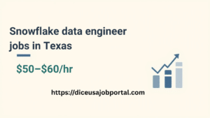 Snowflake data engineer jobs in Texas
