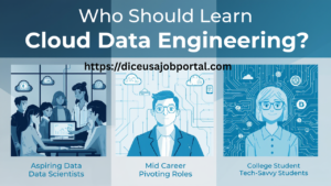 Who should Learn Cloud Data Engineering ?