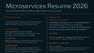 Microservices Resume for 2026