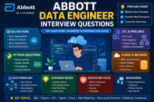 Abbott Data Engineer Interview Questions